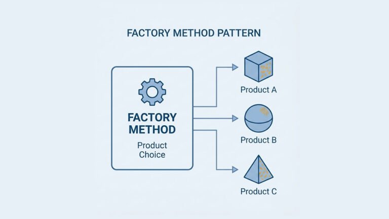 que es un factory en programacion