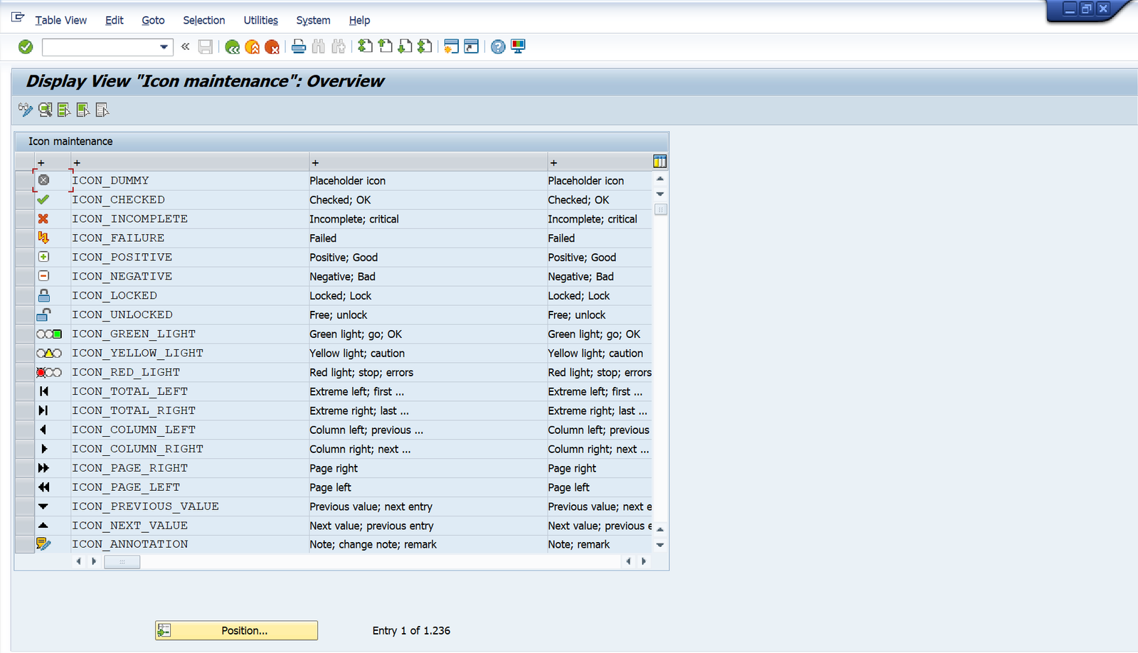 Transacción de visualizacion de iconos en sap