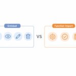Diferencia entre una entidad y un function import