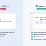 Select * en abap, porque evitarlo