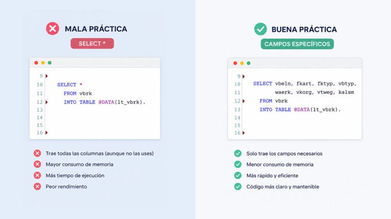 Select * en abap, porque evitarlo