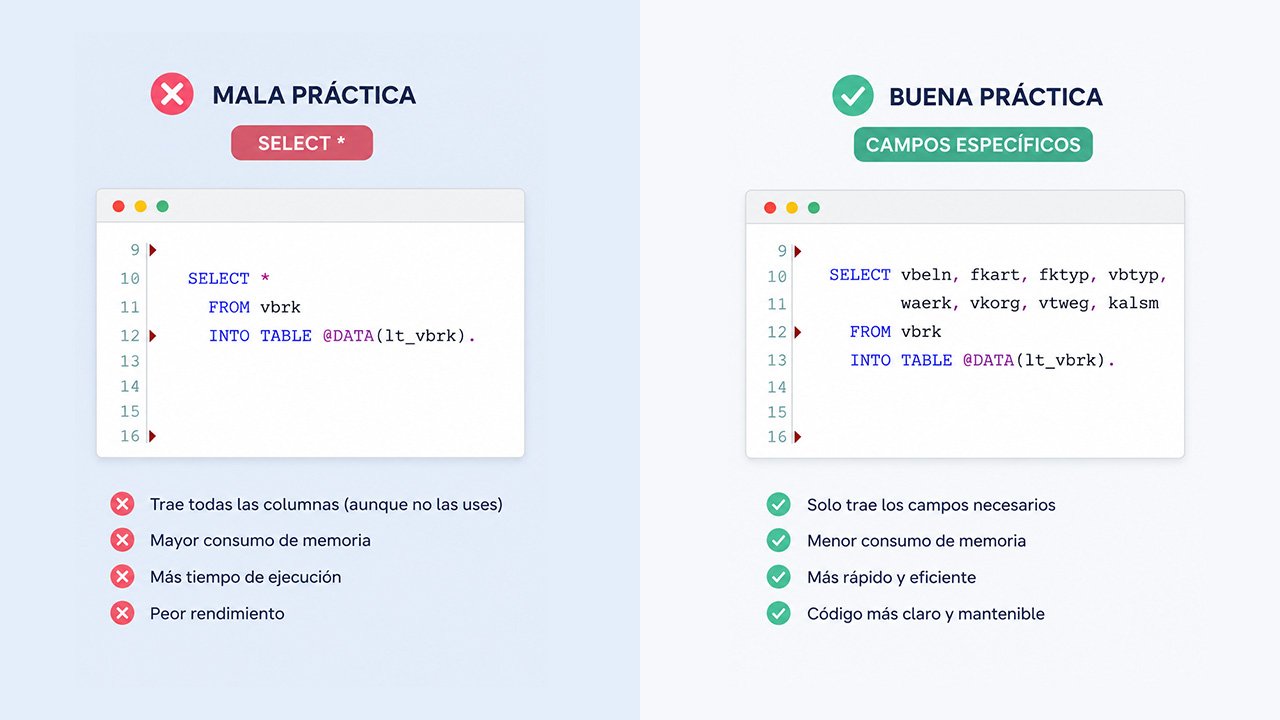 Select * en abap, porque evitarlo