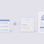 Logo dinamico en un smartform paso a paso