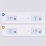 importancia del orden de los elementos en un smartform