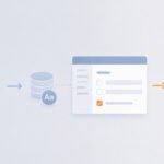 como solucionar texto solo en mayúscula en sap